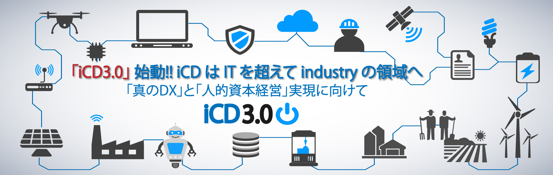 iCD3.0